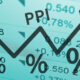 Producer Price Inflation Rises Slightly to 3.2% in September
